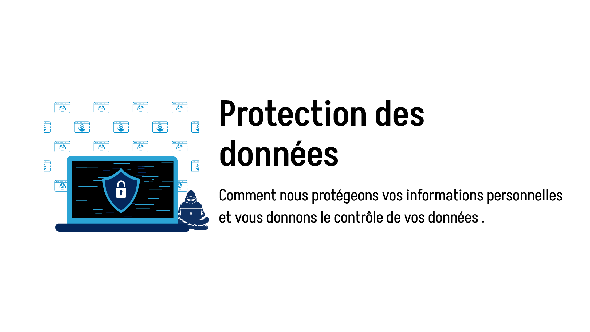 Protection des données WeshDz